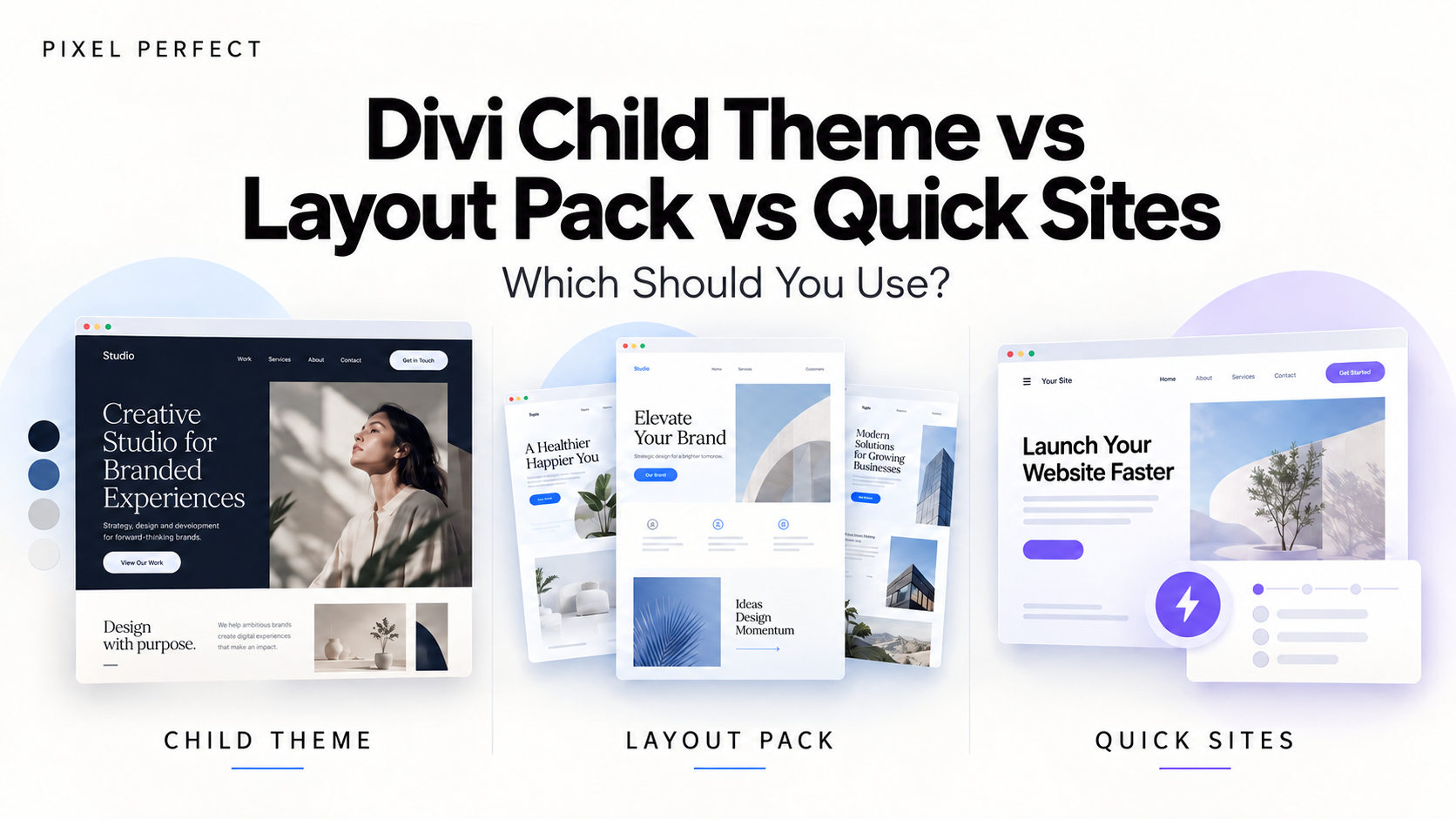 Divi child theme vs layout pack vs Quick Sites comparison, showing a complete child theme website, a set of layout pack pages, and a Quick Sites generated site